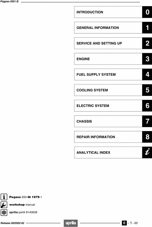 Product picture Aprilia Pegaso 650 i.e. Service Repair Manual 2002